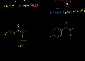 Nomenclatura y propiedades de las amidas