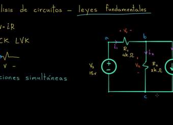 Aplicación de las leyes fundamentales | Ingeniería eléctrica | Khan Academy en Español