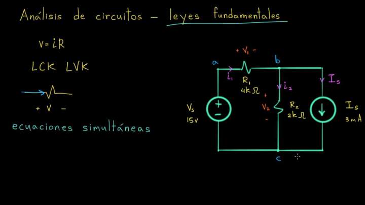 Aplicación de las leyes fundamentales | Ingeniería eléctrica | Khan Academy en Español