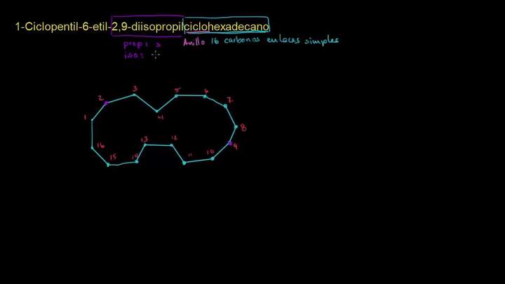 Ejemplos de nomenclatura en química orgánica 5