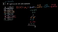 Valor esperado de una variable aleatoria discreta | Khan Academy en Español
