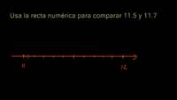 Decimales en una recta numérica