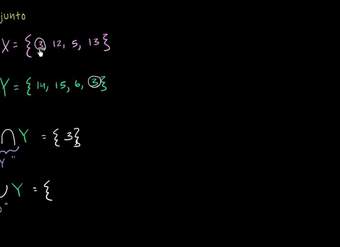 Intersección y unión de conjuntos
