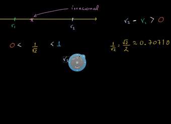 Demostración de que existe al menos un irracional entre cualesquiera dos racionales
