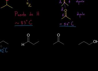 Propiedades físicas de los aldehídos y cetonas