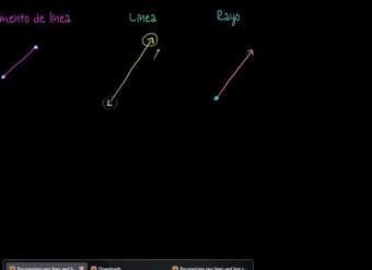 Líneas, segmentos de línea y rayos