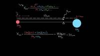 Ecuación para el centro de masa | Física | Khan Academy en Español