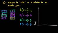 Construyendo una función de masa de probabilidad para una variable aleatoria
