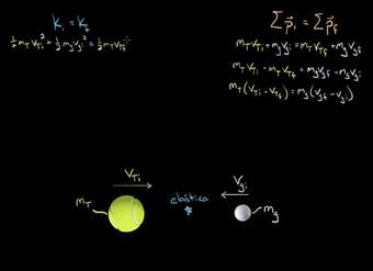 Dediciendo atajo para resolver colisiones elásticas | Física | Khan Academy en Español