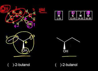 Sistema R, S | Estereoquímica | Química orgánica | Khan Academy en Español