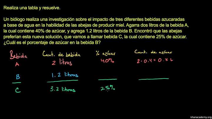 Problemas de mezclas 3