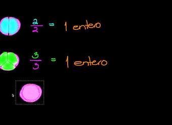 Diferentes formas de representar al 1 como fracción