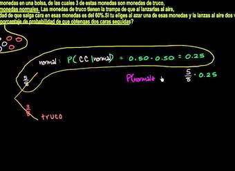 Probabilidad dependiente -- Ejemplo