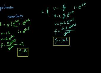 Impedancia | Khan Academy en Español