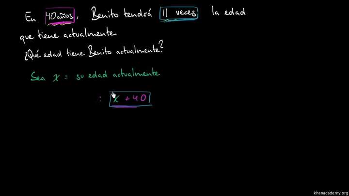 Ejemplo 2: problemas de edad