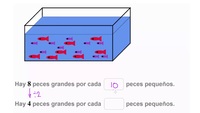 Ejemplos de problemas sobre razones | Khan Academy en Español