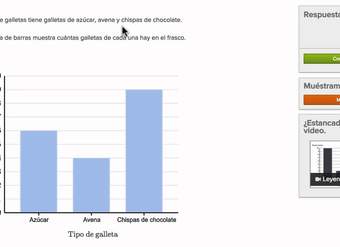 Leyendo gráficas de barras ejemplos