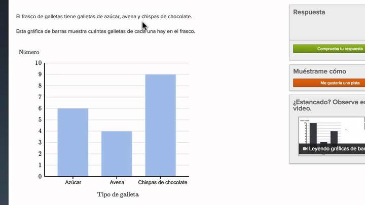 Leyendo gráficas de barras ejemplos