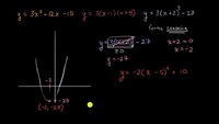 Introducción a la forma canónica de una cuadrática | Khan Academy en Español