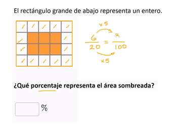 Porcentajes a partir de modelos de fracciones | Khan Academy en Español