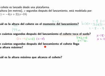 Interpretar una cuadrática en su forma factorizada | Khan Academy en Español