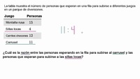 Problemas sobre razones | Khan Academy en Español