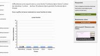 Creando gráficas de barras 1