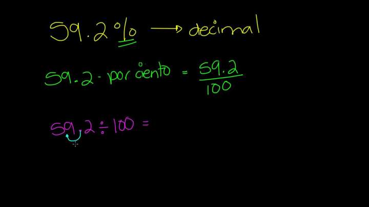 Convertir porcentaje a decimales. Ejemplo 1