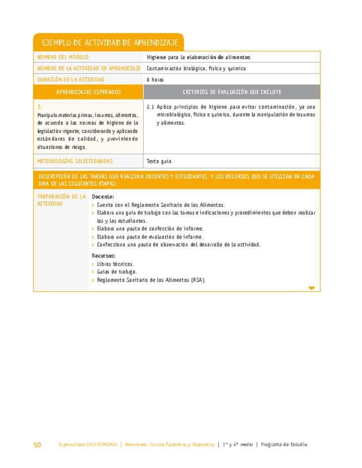 Contaminación biológica, física y química