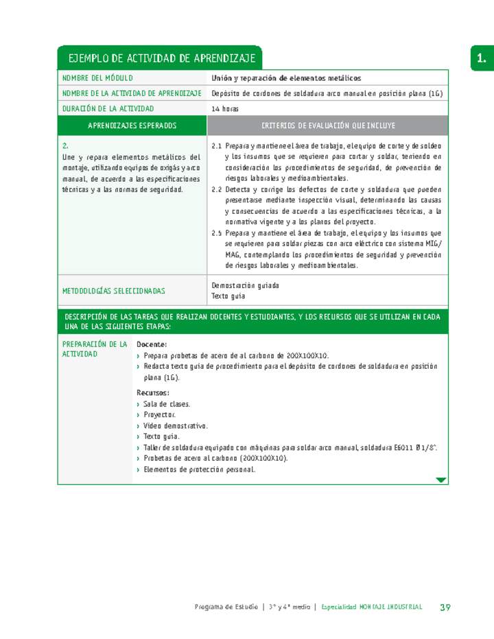 Depósito de cordones de soldadura arco manual en posición plana (1G)