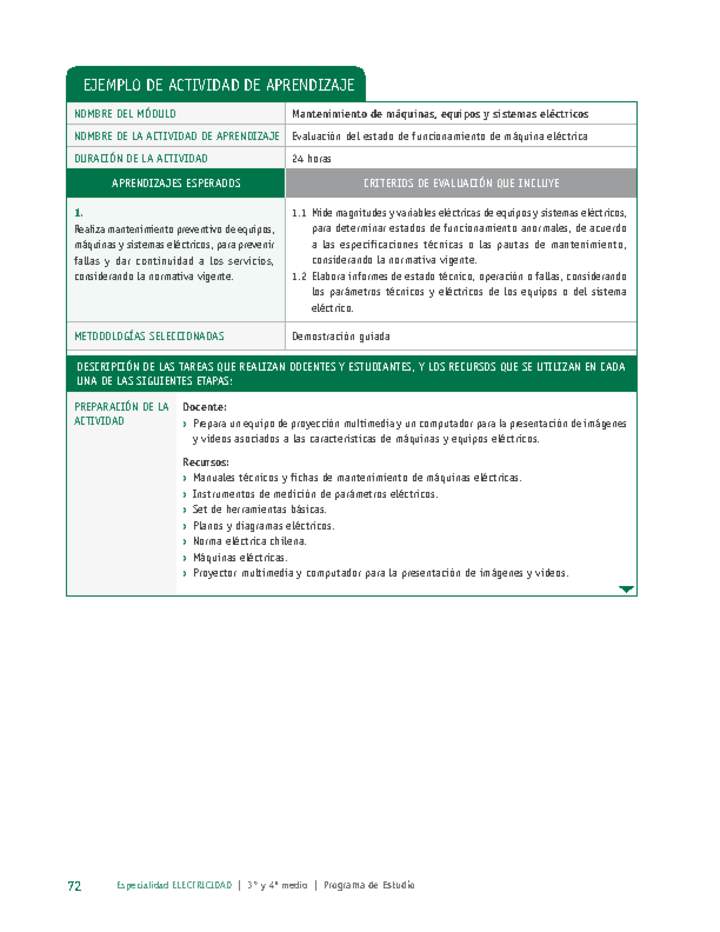 Evaluación del estado de funcionamiento de máquina eléctrica