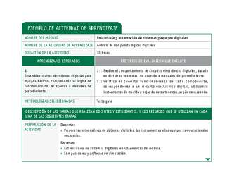 Análisis de compuesta lógicas digitales