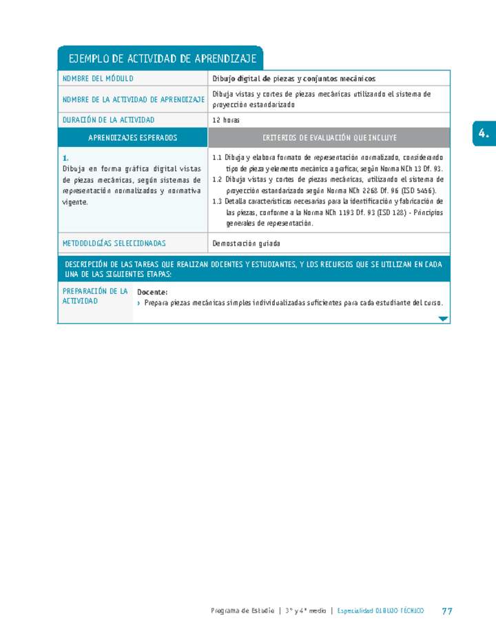 Dibuja vistas y cortes de piezas mecánicas utilizando el sistema de proyección estandarizado