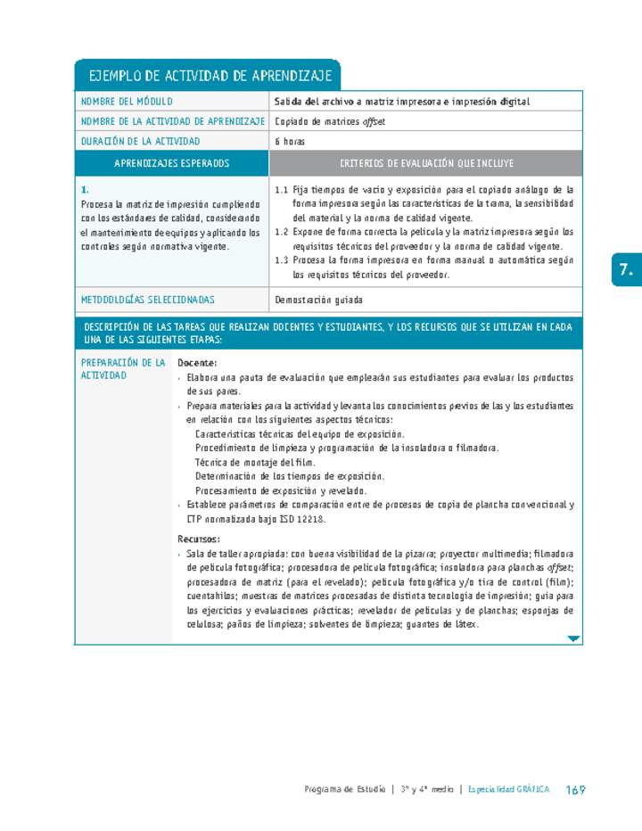 Copiado de matrices offset