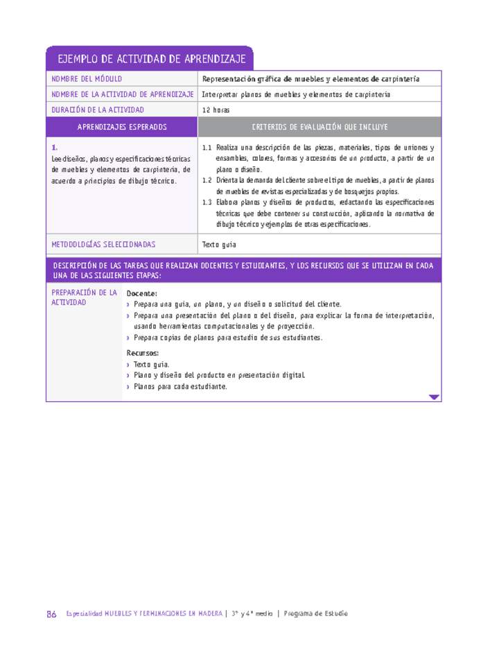 Interpretar planos de muebles y elementos de carpintería