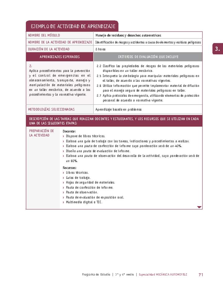 Identificación de riesgos y accidentes a causa de elementos y residuos peligrosos