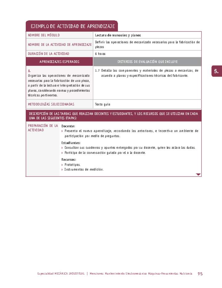 Definir las operaciones de mecanizado necesarias para la fabricación de piezas