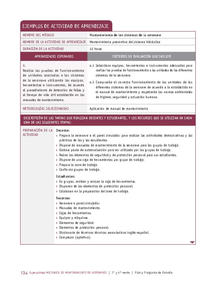 Mantenimiento preventivo del sistema hidráulico