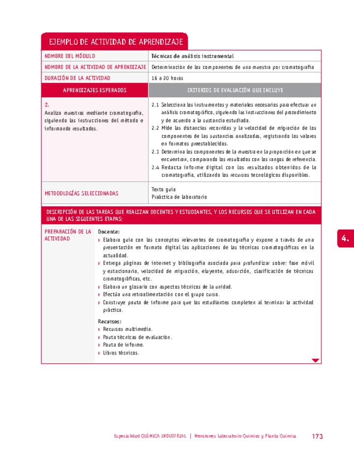 Determinación de los componentes de una muestra por cromatografía