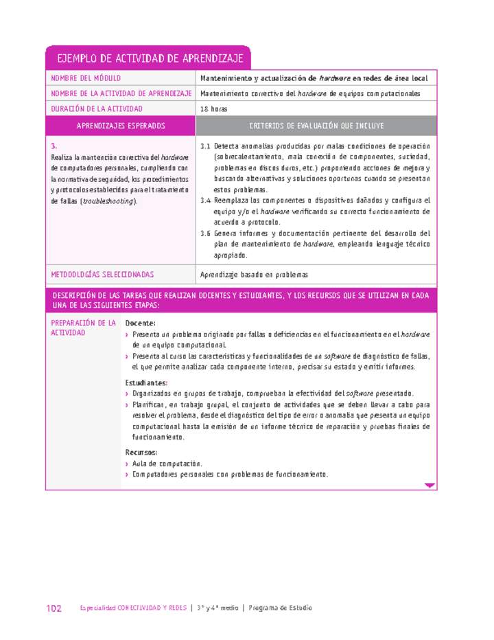 Mantenimiento correctivo del hardware de equipos computacionales