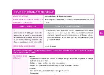 Desarrollo gráfico, de entidades y características de un caso de negocio simple