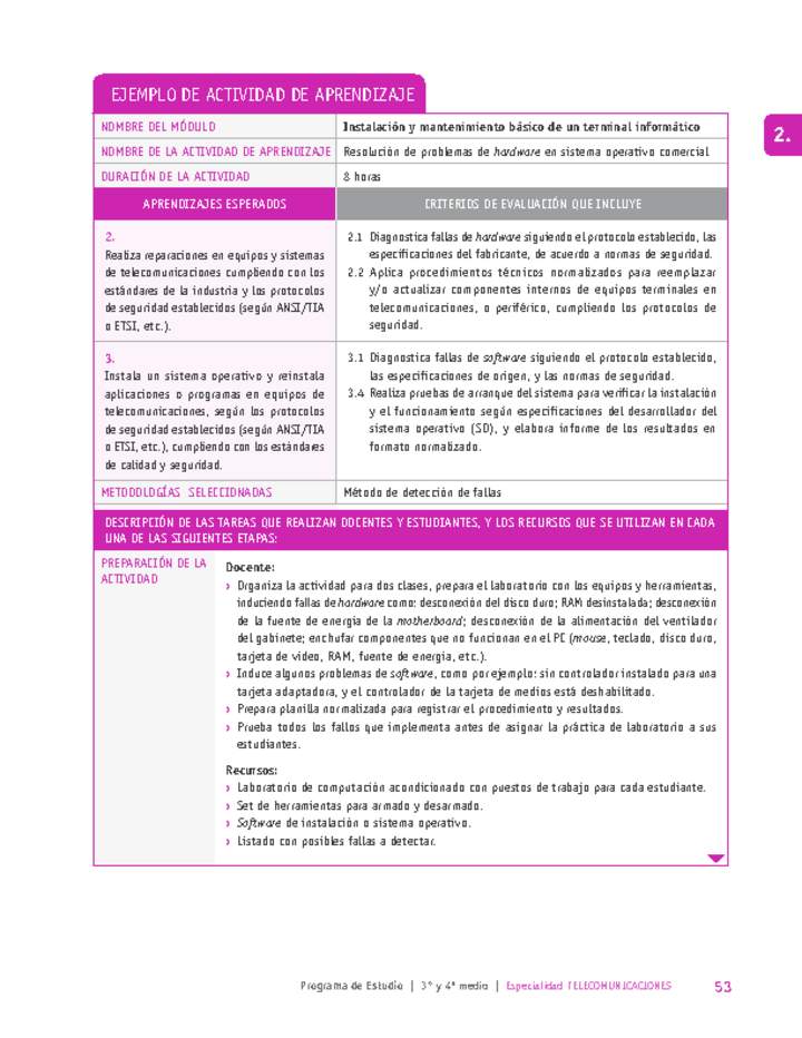 Resolución de problemas de hardware en sistema operativo comercial