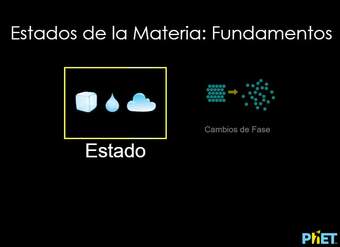 Estados de la Materia: Fundamentos