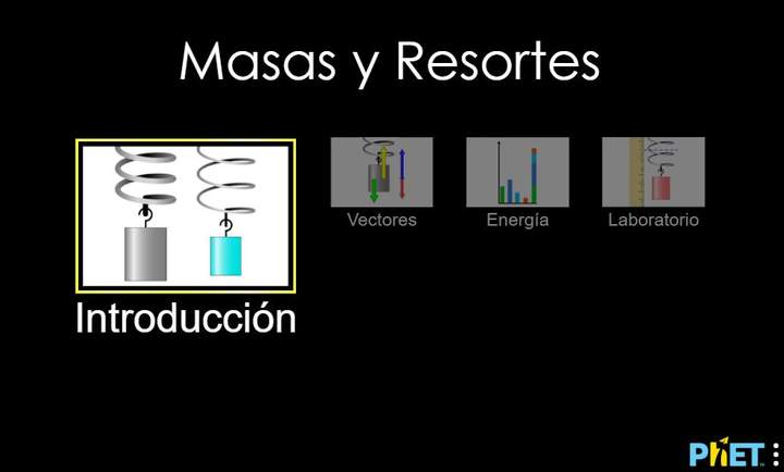 Masas y Resortes