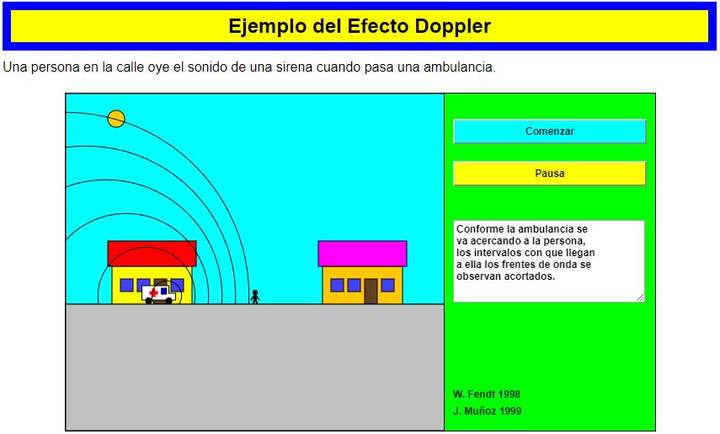 Multimedia Efecto Doppler 2