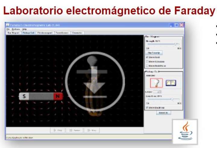 Laboratorio electromágnetico de Faraday