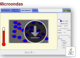 Microondas