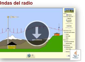 Ondas del radio