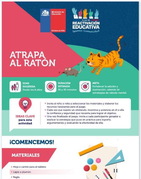 Atrapa al ratón (Infografía) | Currículum Nacional