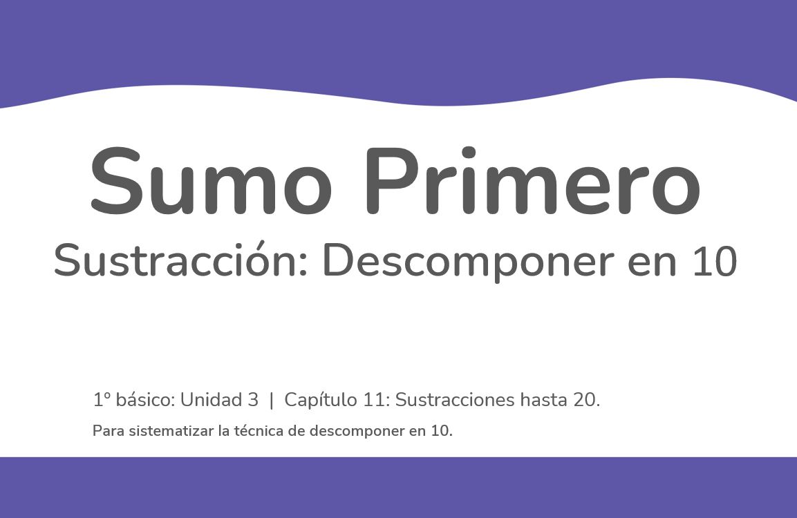 Sustracciones hasta 20
